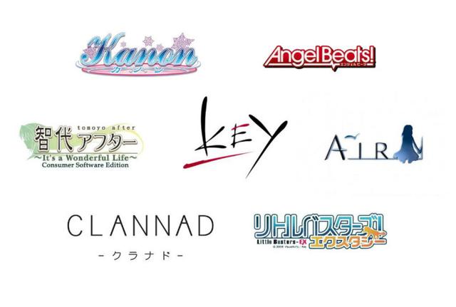 Ժʹħͬ£KEYĸ˾Աļʼ