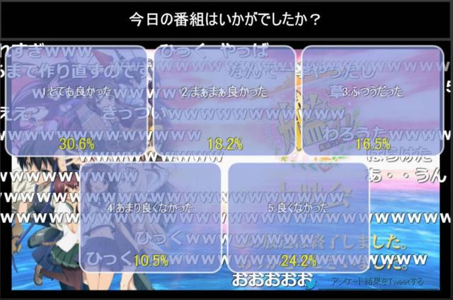 ̫ˣղءniconico۳