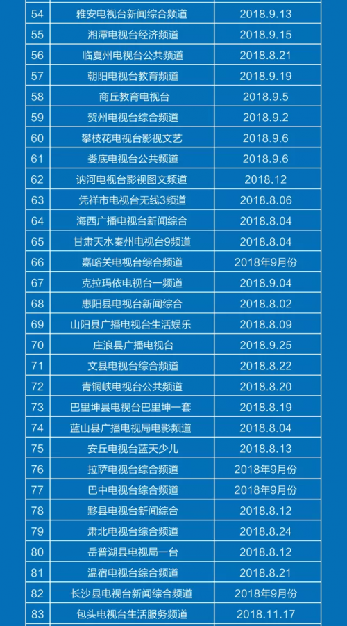 QQͼƬ20180630141023