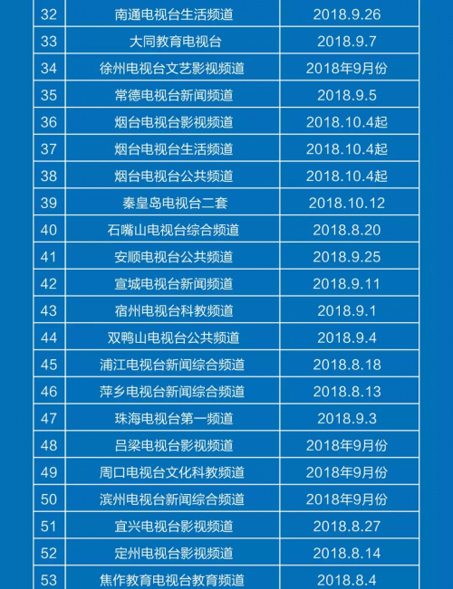 QQͼƬ20180630140957
