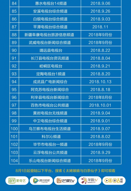 QQͼƬ20180630141052