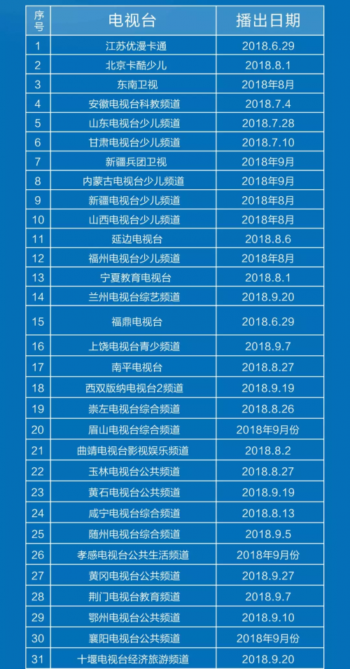 QQͼƬ20180630140926